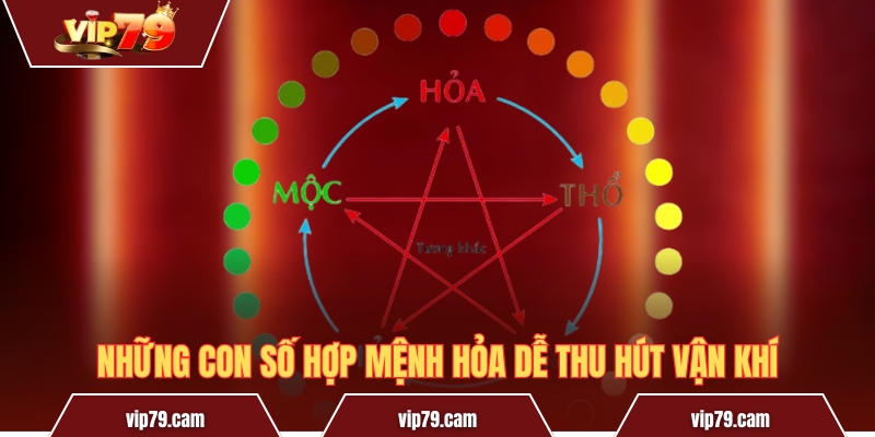 Con số hợp mệnh hỏa - Cơ hội để khai thông vận khí Những con số hợp mệnh Hỏa dễ thu hút vận khí
